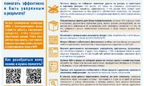 Благотворительность: как помогать эффективно и быть уверенным в результате?