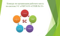 Конкурс по организации рабочего места
