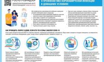 Новости. О профилактике коронавирусной инфекции дома
