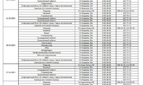  График работы в майские праздники