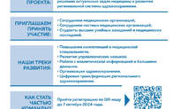Масштабный кадровый проект "СамЗдрав-2030"