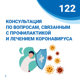 Горячая линия для вызова медицинского сотрудника при повышенной температуре и признаках простудного заболевания #4
