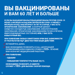 Подготовили информацию, как действовать при симптомах ОРВИ #5