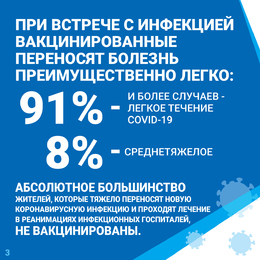 Новости. Приглашаем жителей Самарской области пройти вакцинацию от COVID-19! #3