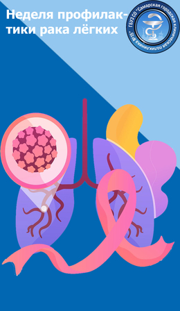 С 19 по 25 августа – Неделя профилактики рака легких #1