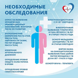 Диспансеризация #3