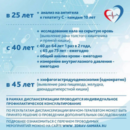 Диспансеризация #4