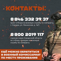 Вступай в войска беспилотный летательных систем! #1