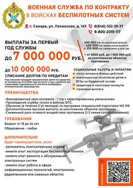 Вступай в войска беспилотный летательных систем! #5