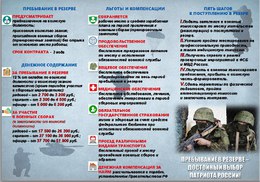 Пребывание в резерве вооруженных сил #1