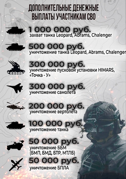 Буклеты Министерства Обороны РФ #1