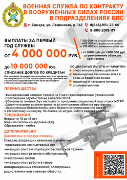 Военная служба по контракту #3