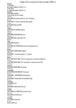 График работы передвижного флюорографа на 2026 год #1