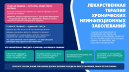 Всемирный день безопасности пациента #4